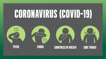 Coronavirus (Covid-19) Symptoms